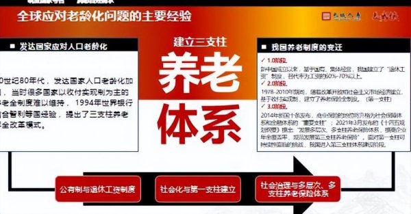配资股票门户网 大家百岁福养老年金保险怎么样？条款+案例